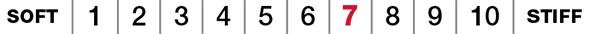 flex_rating1@2x